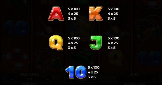 trouts treasure wild christmas paytable 2 paytable