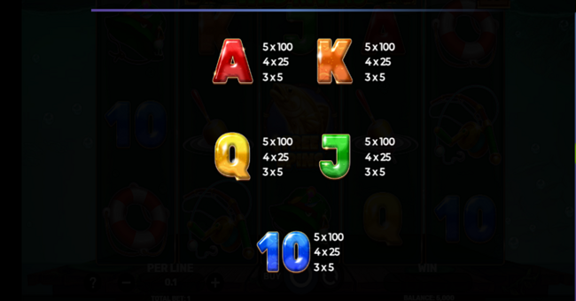 trouts treasure wild rivers paytable 2 paytable