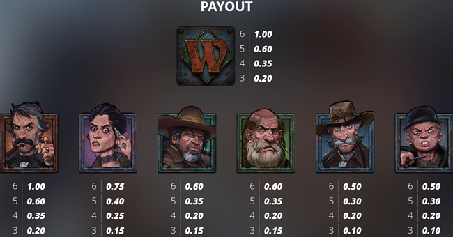 true grit redemption 2 paytable 1 paytable