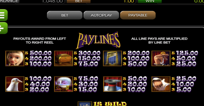 true illusions 1 paytable