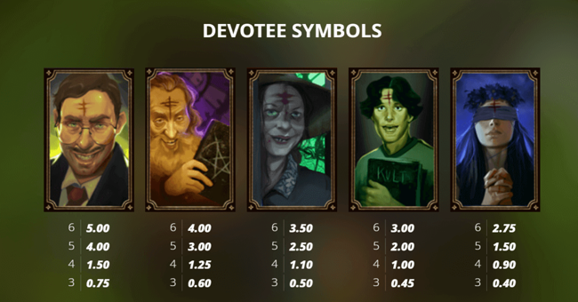 true kult paytable paytable