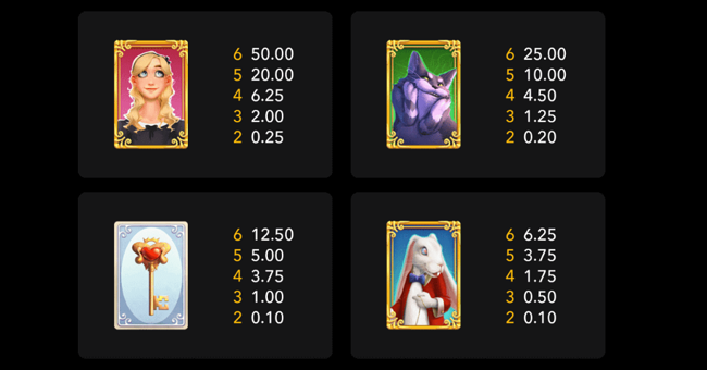 trump card queen paytable paytable