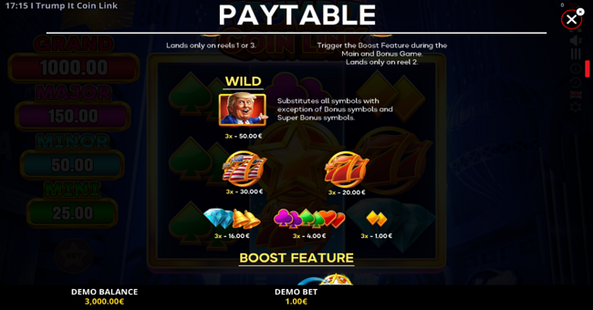 trump it coin link paytable paytable