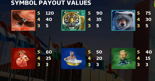 trump it deluxe paytable 2 paytable