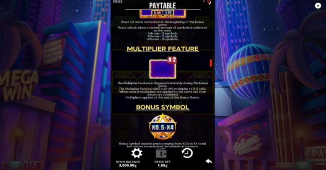 trump it mania hot bonus paytable 4 paytable