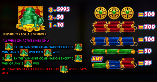 ttg fortune frog paytable paytable