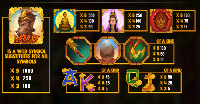 ttg immortal monkey king paytable paytable