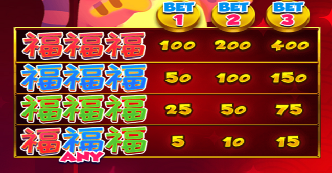 ttg triple luck paytable paytable