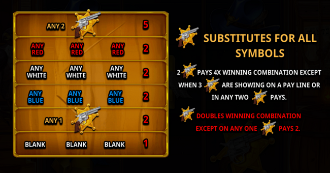 ttg wild west paytable2 paytable