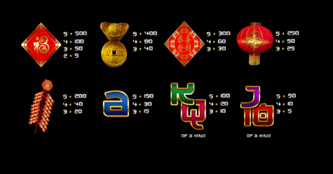 ttg year of the monkey paytable paytable