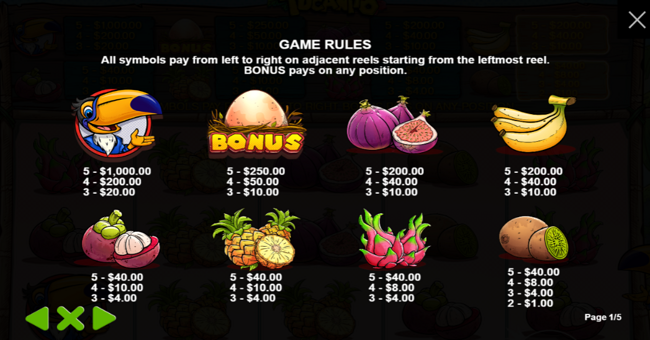 tucanito paytable paytable