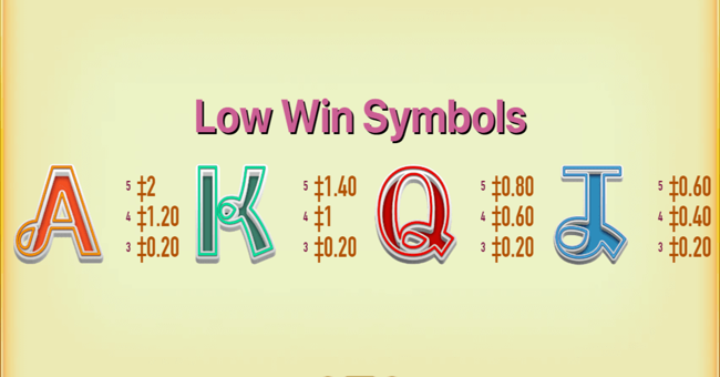 tuk tuk thailand 2 paytable