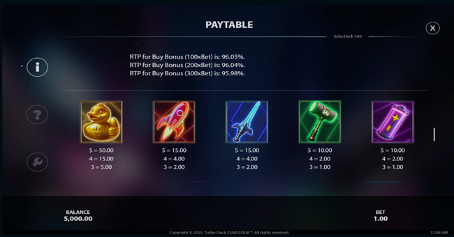 turbo duck paytable 1 paytable