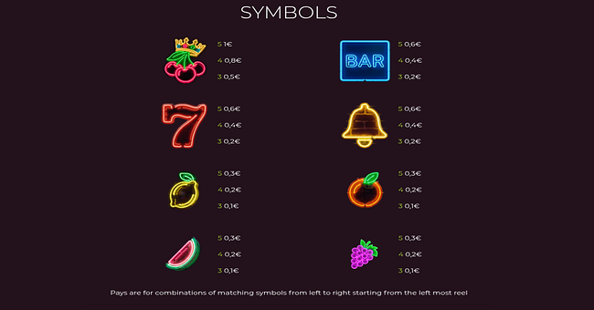 turbo fortune cherryways paytable paytable