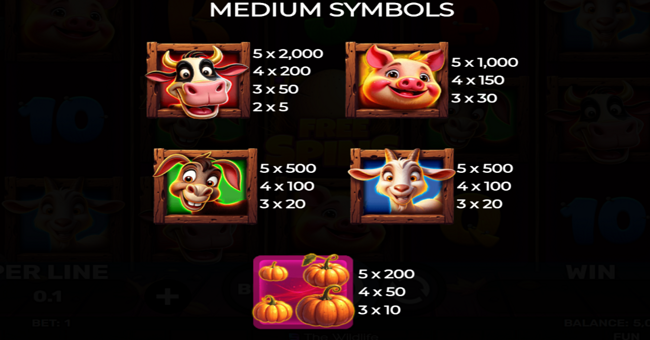 turkey mayhem paytable 1 paytable