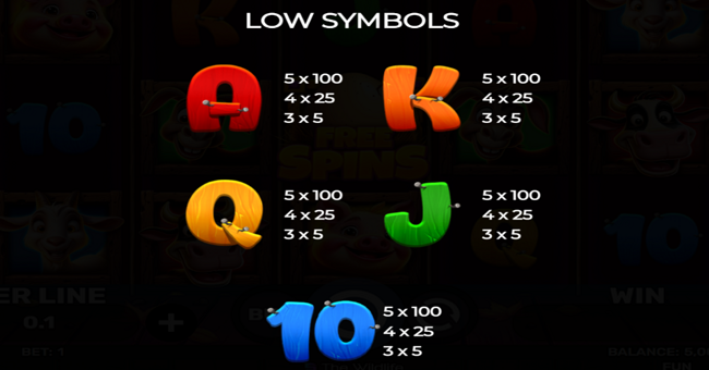 turkey mayhem paytable 2 paytable