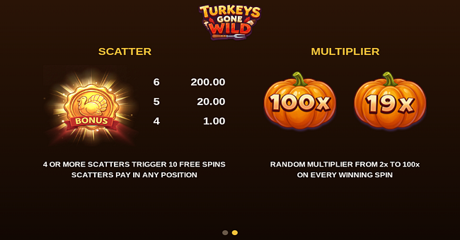 turkeys gone wild paytable 2 paytable