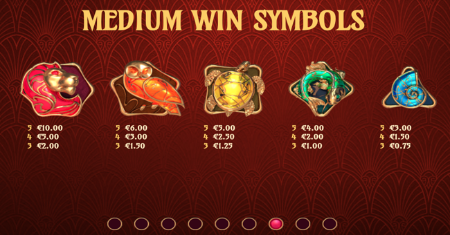 turn your fortune paytable 1 paytable