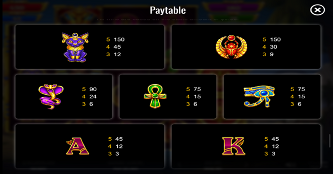 tuts legacy paytable 1 paytable