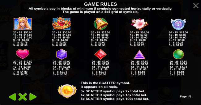 twilight princess paytable paytable