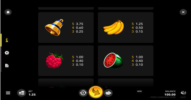 twin fruits of olympus paytable2 paytable