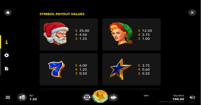 twin fruits of santa paytable paytable