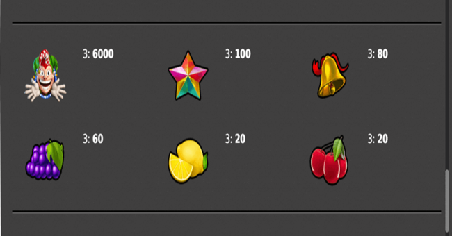 twin joker paytable paytable