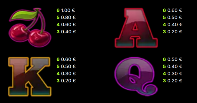 twin spin megaways paytable 2 paytable