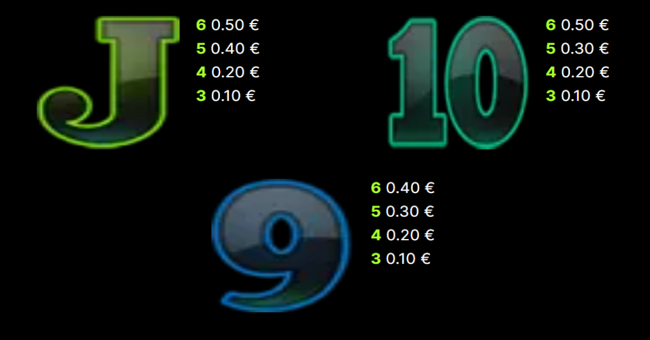 twin spin megaways paytable 3 paytable