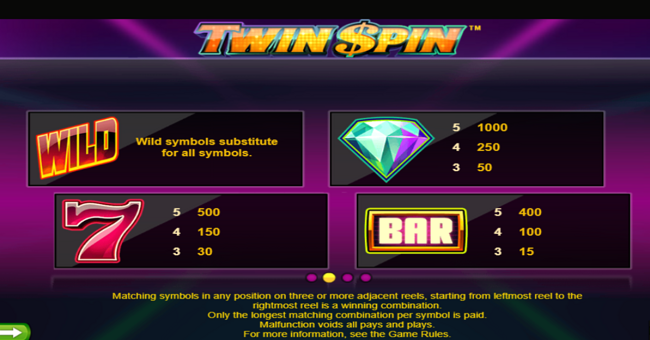 twin spin paytable 1 paytable