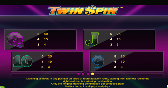 twin spin paytable 3 paytable