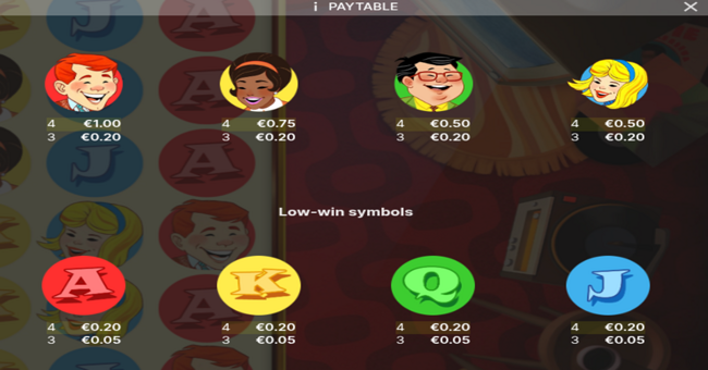 twister paytable paytable