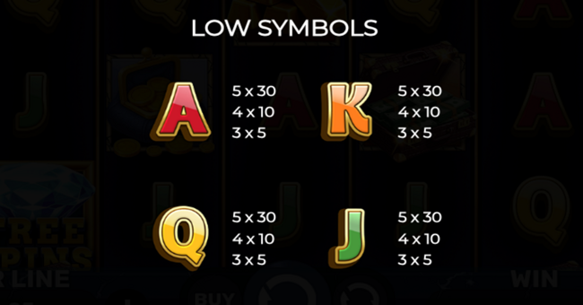 tycoon riches hold and hit paytable 2 paytable