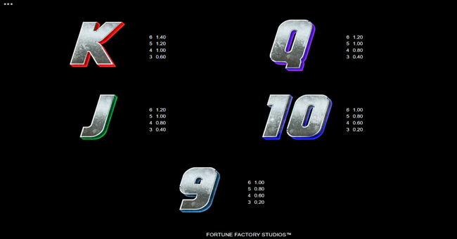 ufc gold blitz extreme paytable 2 paytable