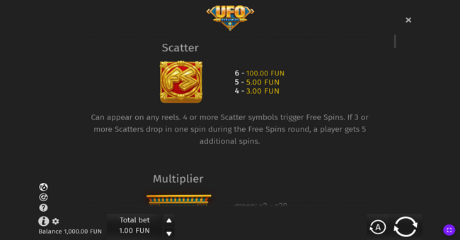 ufo pyramids paytable 1 paytable