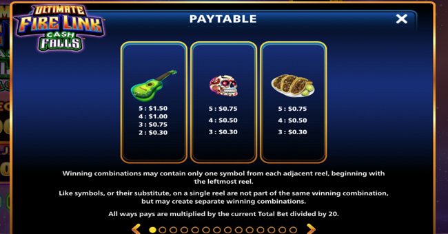ultimate fire link cash falls olvera street paytable 1 paytable