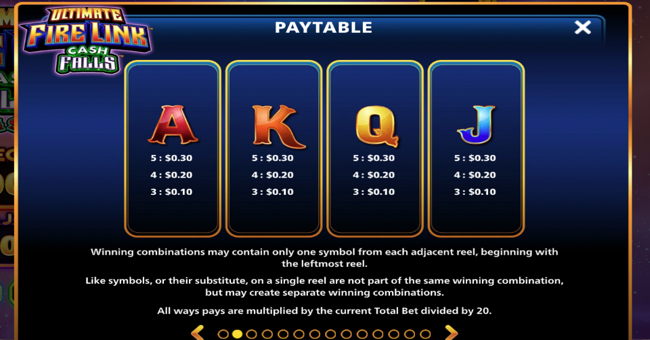 ultimate fire link cash falls olvera street paytable 2 paytable
