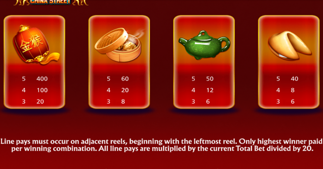 ultimate fire link china street paytable 1 paytable