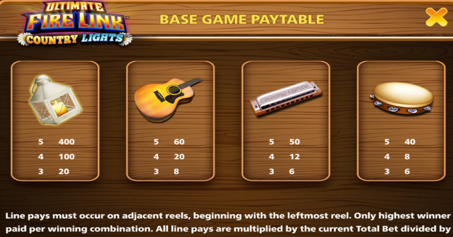 ultimate fire link country lights paylines 1 paytable