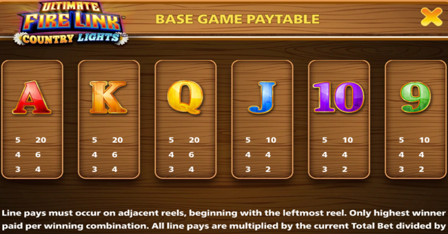 ultimate fire link country lights paylines 2 paytable