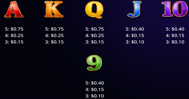 ultimate fire link explosion paytable 2 paytable
