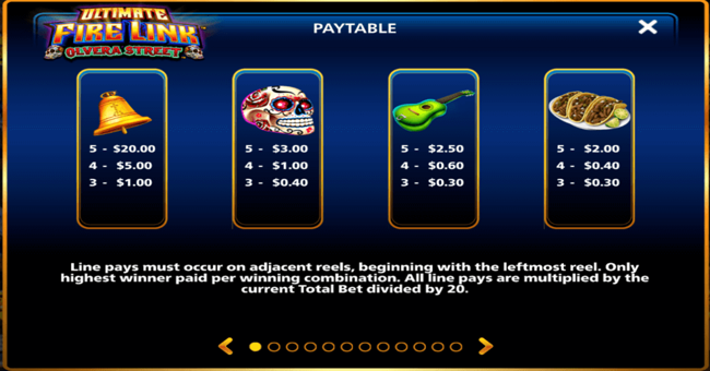 ultimate fire link olvera street paytable1 paytable
