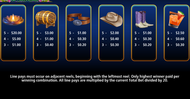 ultimate fire link river walk paytable 1 paytable