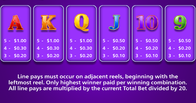 ultimate fire link rue royale paytable 2 paytable