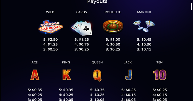 ultimate fire link triple nova desert nights paytable 1 paytable