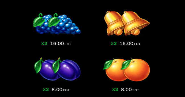 ultimate fruits clover chance paytable 2 paytable