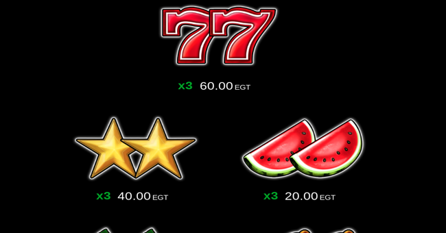 ultimate hot clover chance paytable 1 paytable