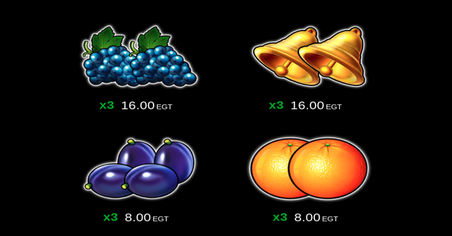 ultimate hot clover chance paytable 2 paytable