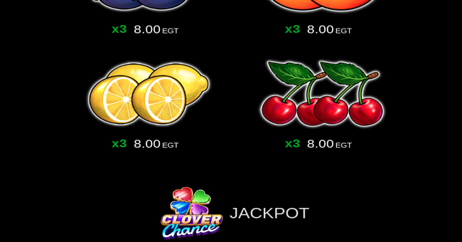 ultimate hot clover chance paytable 3 paytable
