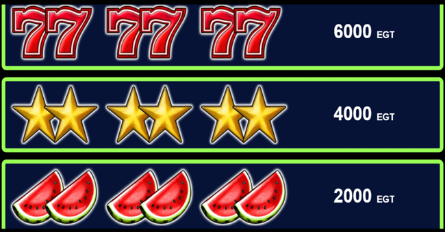 ultimate hot paytable paytable